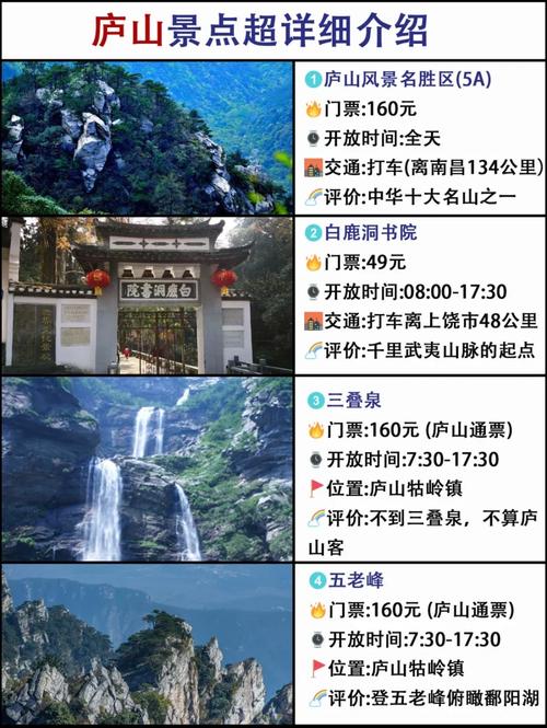 庐山旅游攻略门票价格