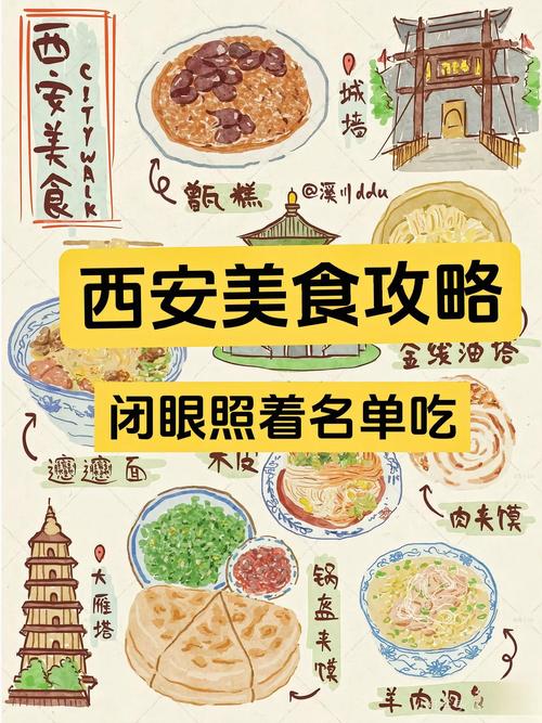 西安美食攻略2025