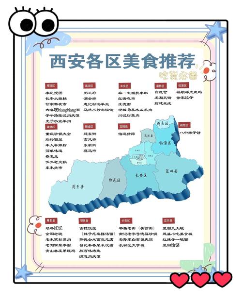 西安美食攻略2025