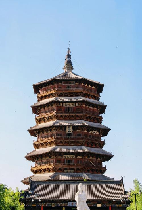 大同的旅游景点都有哪些