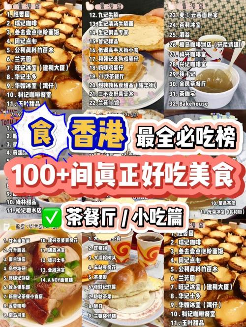 香港美食攻略2025
