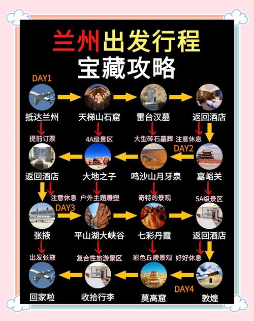兰州到山东自驾游攻略