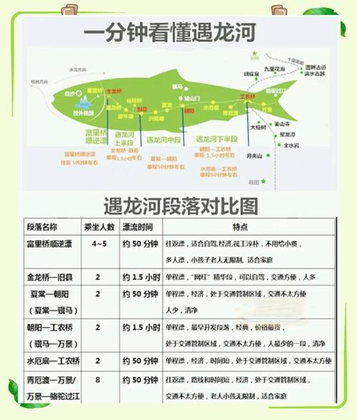 深圳到桂林自驾游攻略