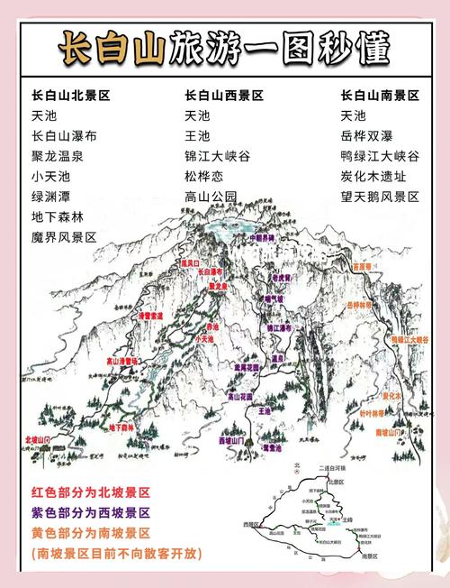 盘锦到长白山旅游攻略
