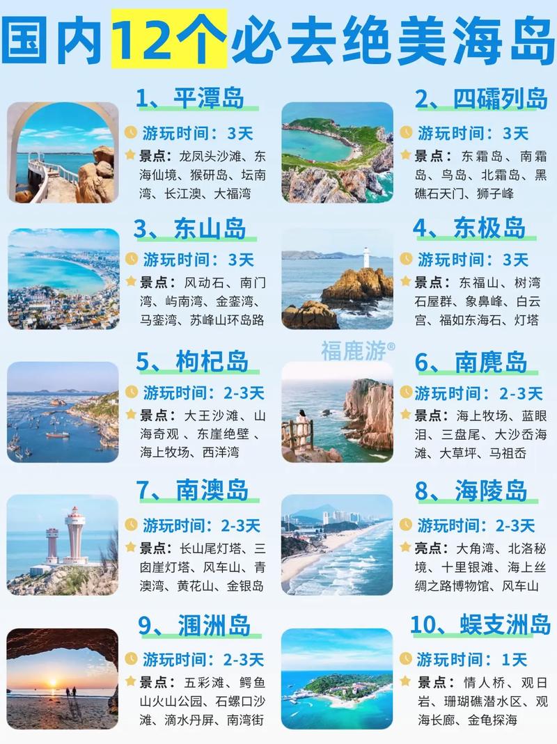 中国海边旅游景点排行榜