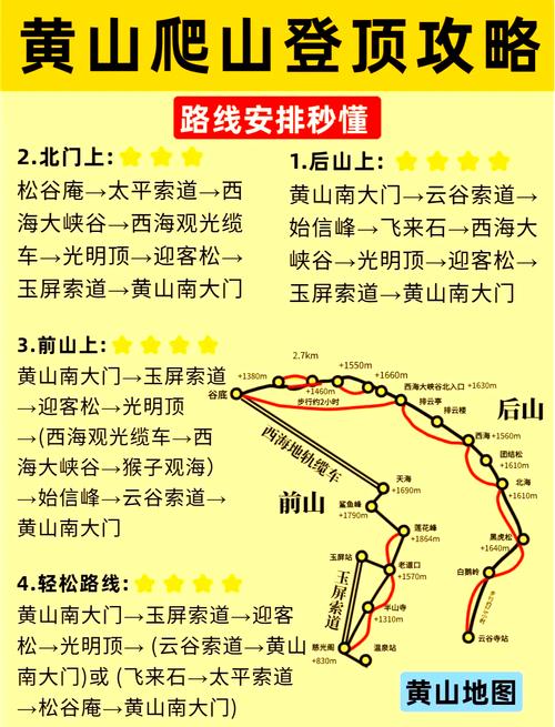 黄山自由行攻略及费用