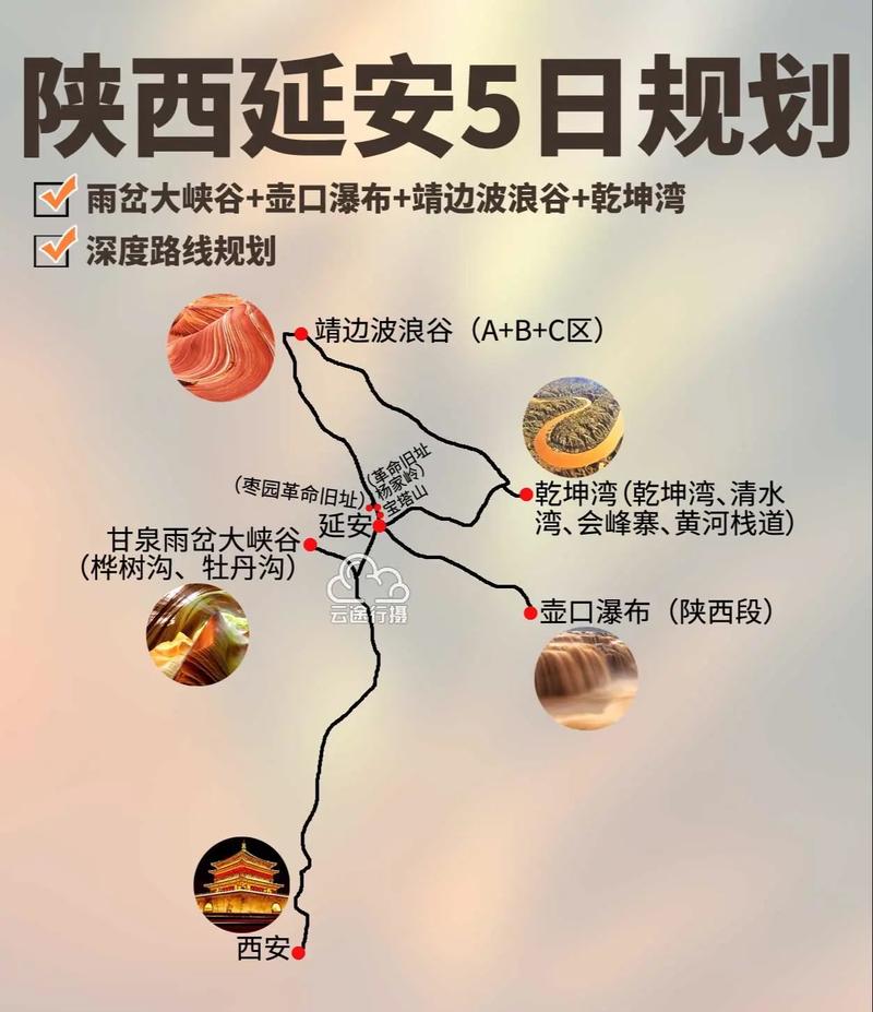 汉中到延安自驾游攻略