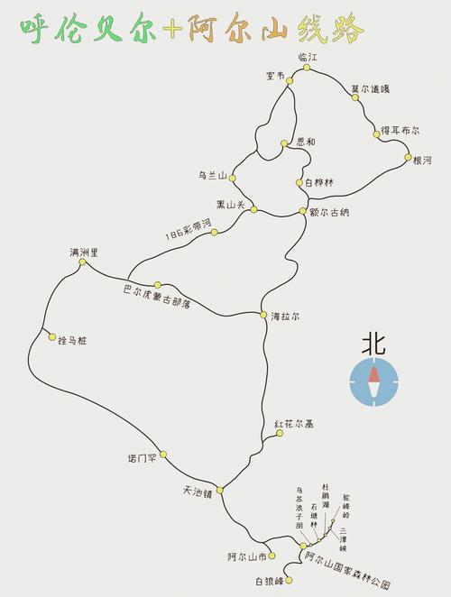 自驾游阿尔山路线攻略