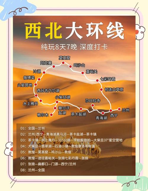 西北线旅游自驾游攻略