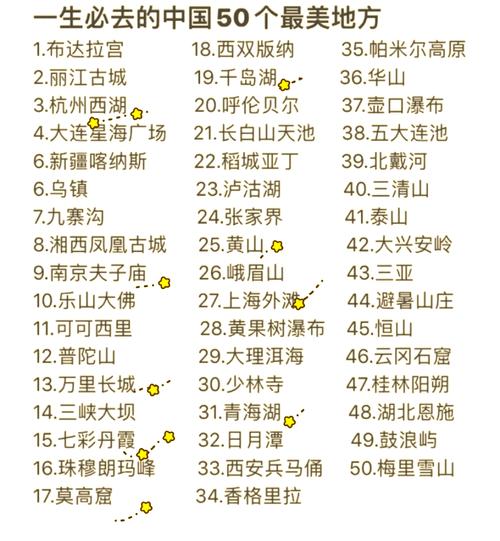 中国有哪些旅游景点大全