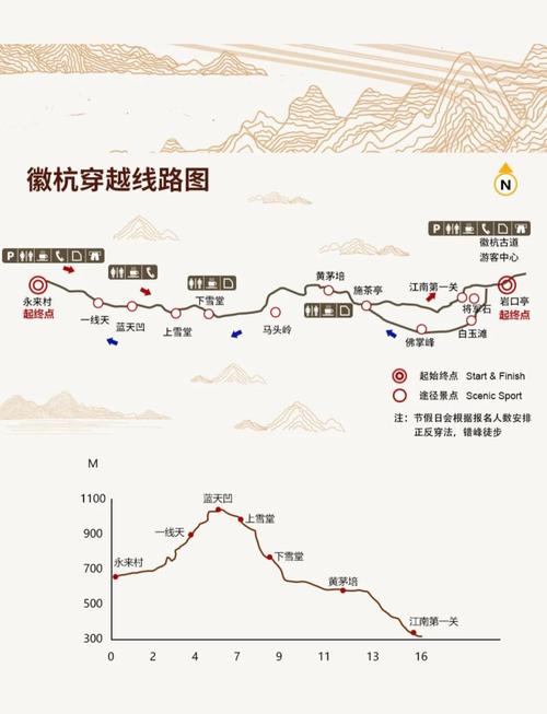 杭州徽杭古道徒步攻略