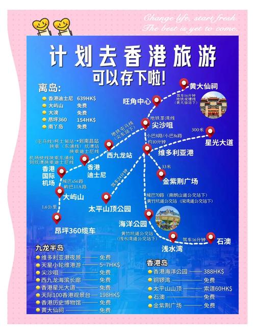 香港澳门旅游攻略大全