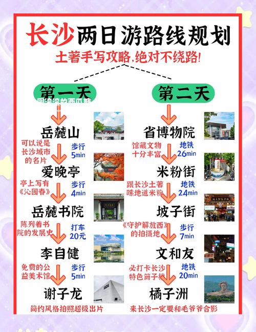 长沙自驾游攻略及住宿