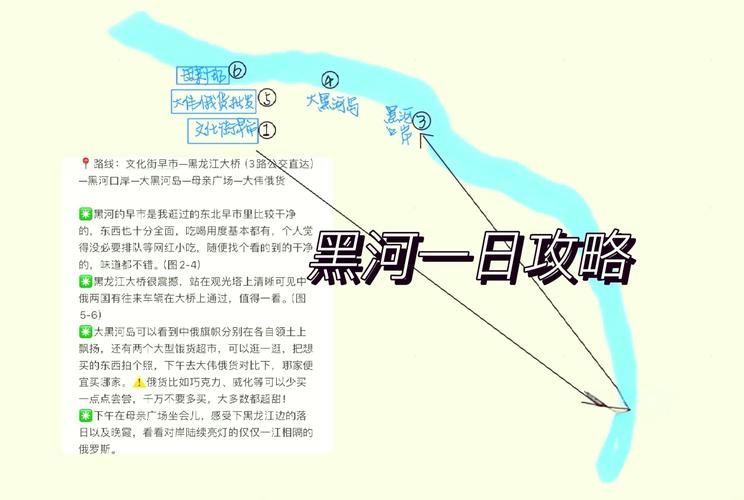 长春到黑河自驾游攻略