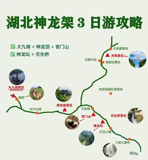 湖北恩施十堰旅游攻略