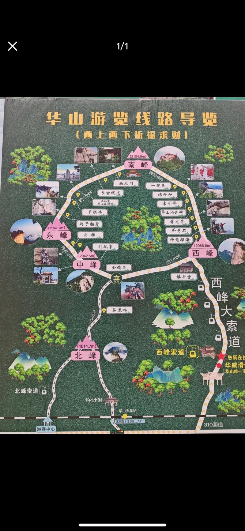 华山西上北下最佳攻略