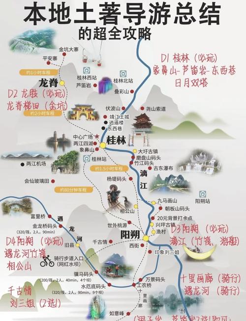 桂林市区旅游景点攻略