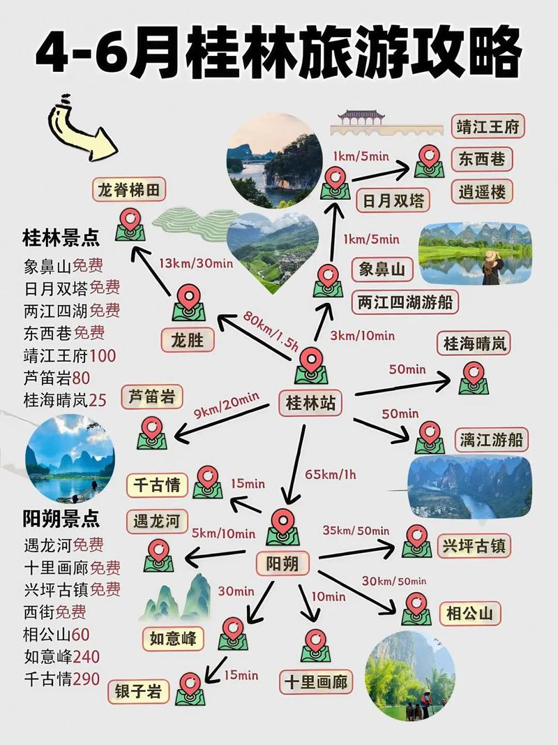 桂林市区旅游景点攻略