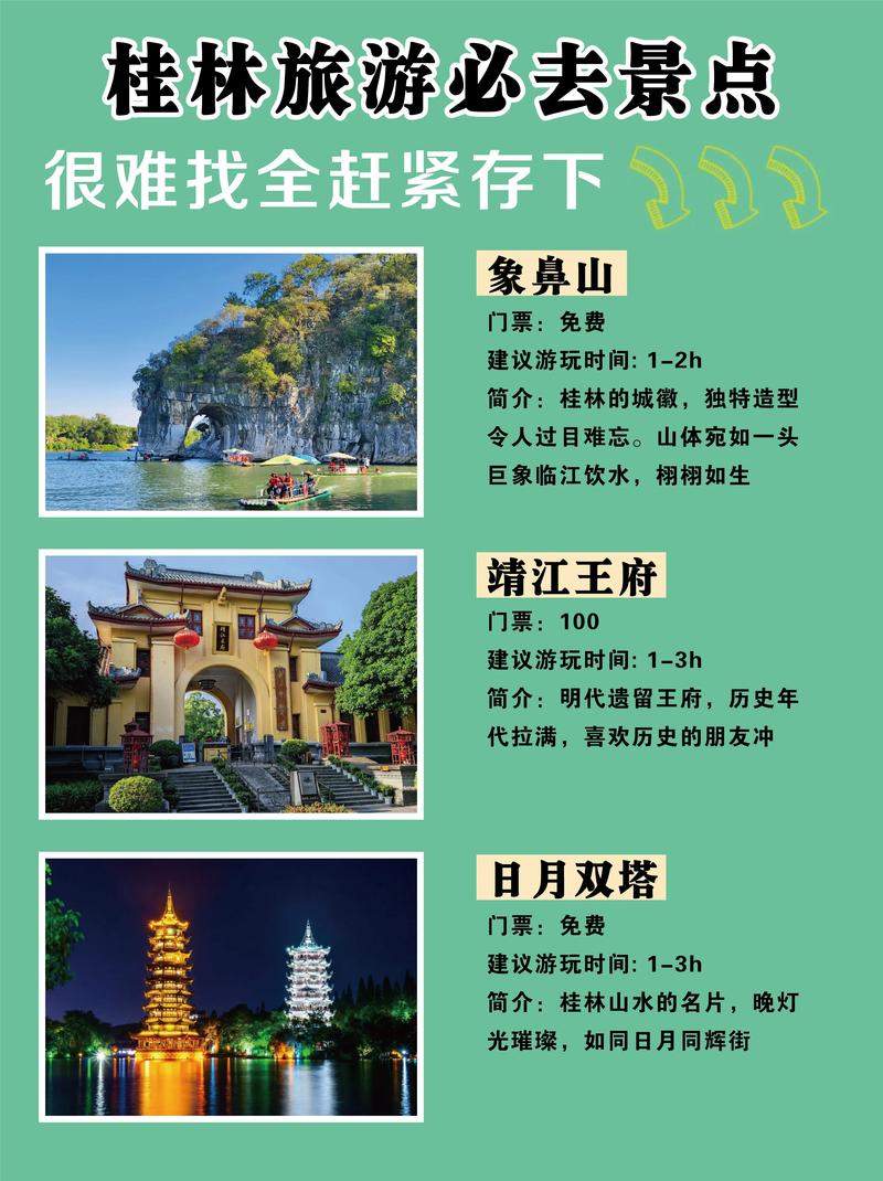 桂林市区旅游景点攻略