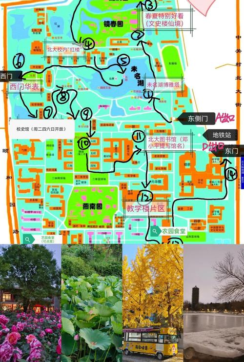 北京大学景点参观攻略