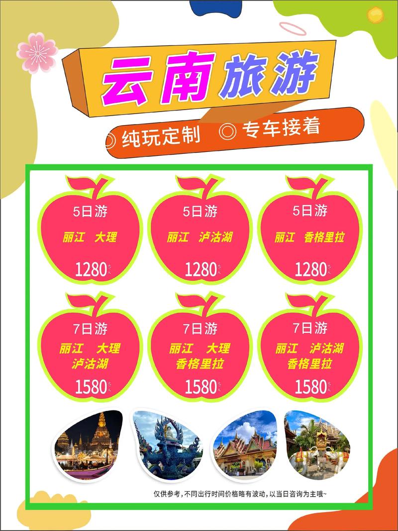 云南旅游景点门票价格表