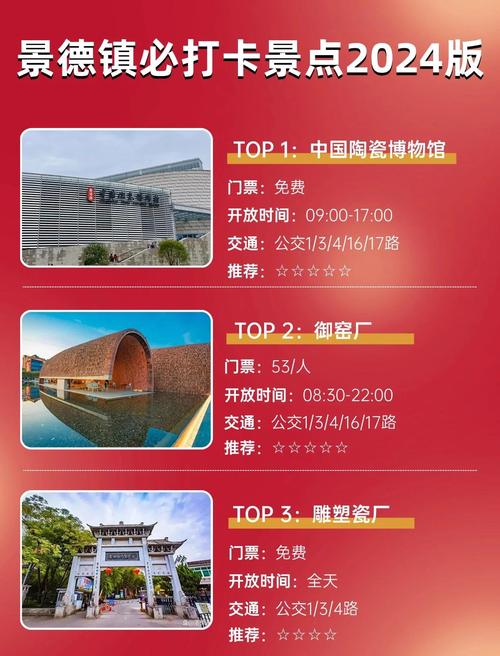 景德镇旅游景点门票价格