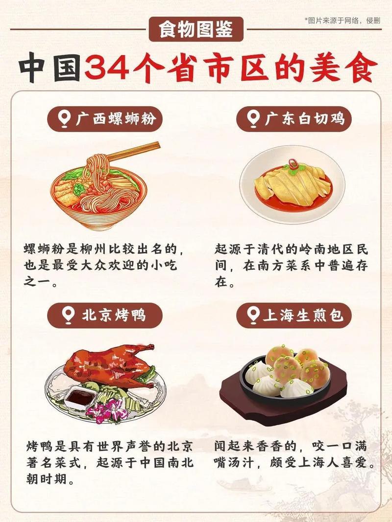 舌尖上的中国美食介绍