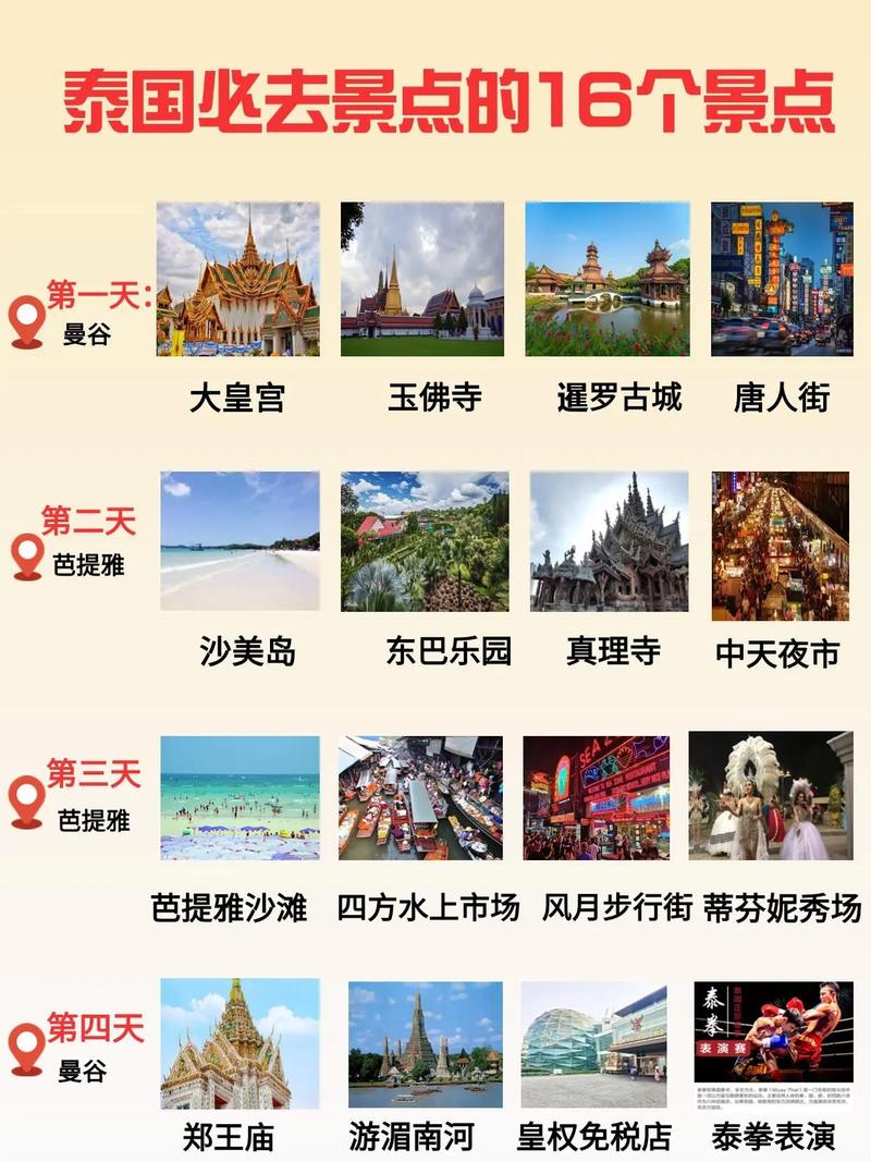 12月去泰国旅游攻略