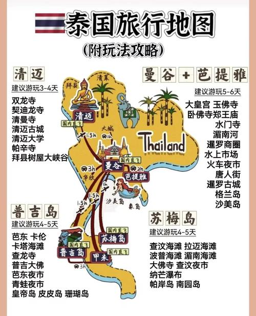 12月去泰国旅游攻略