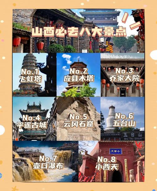 山西旅游景点大全排名榜