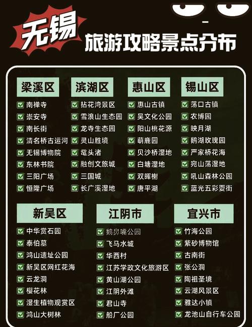 无锡旅游景点攻略三日游