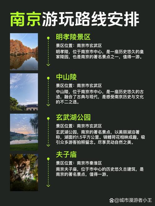 南京2天游玩攻略路线
