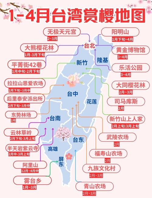 2025台湾旅游攻略