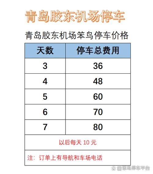 青岛流亭机场停车攻略