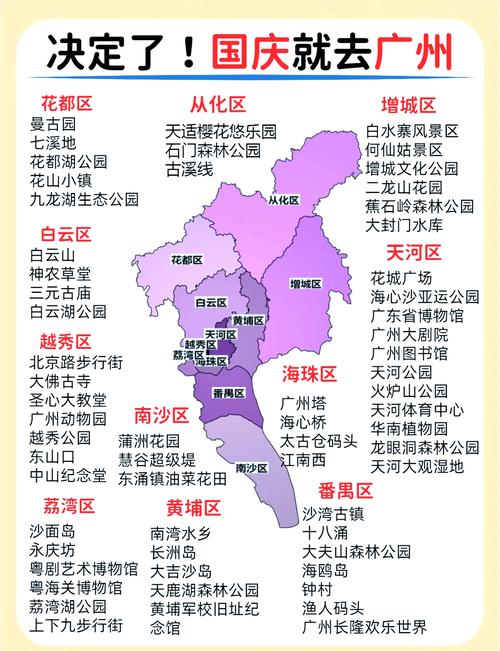 广州市旅游景点大全介绍