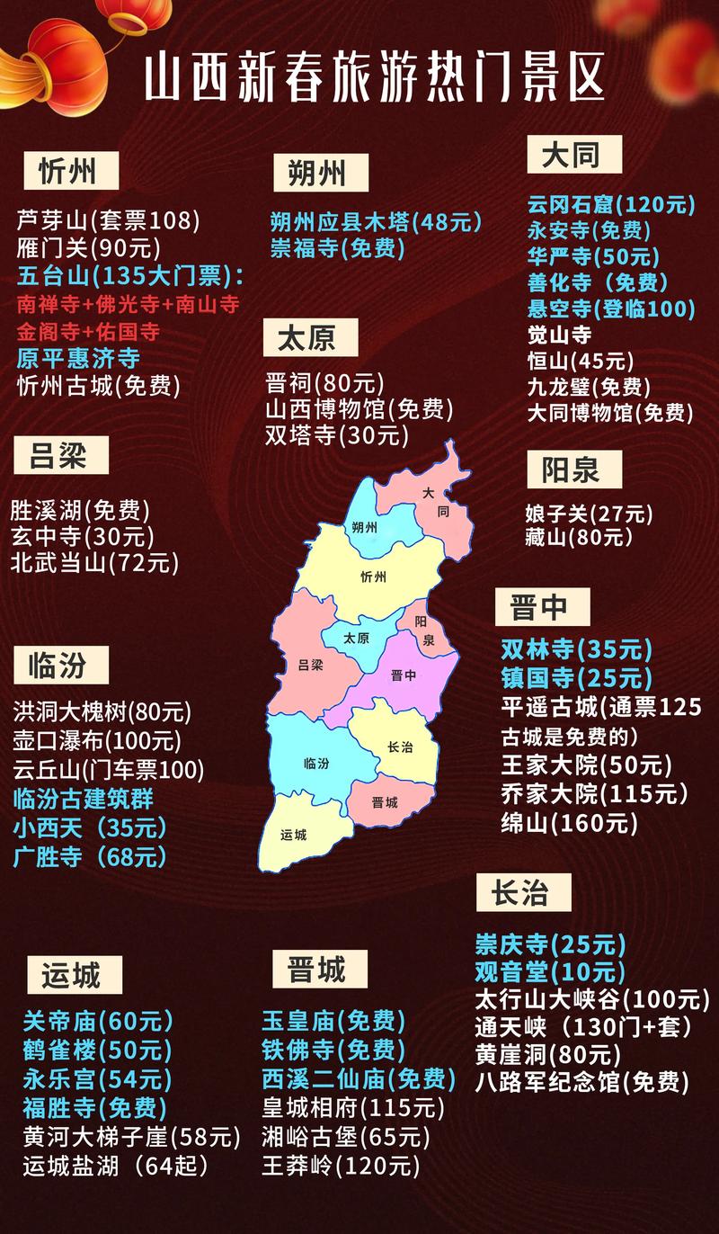 春节期间山西旅游攻略