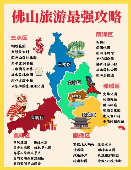 佛山旅游景点大全排名榜