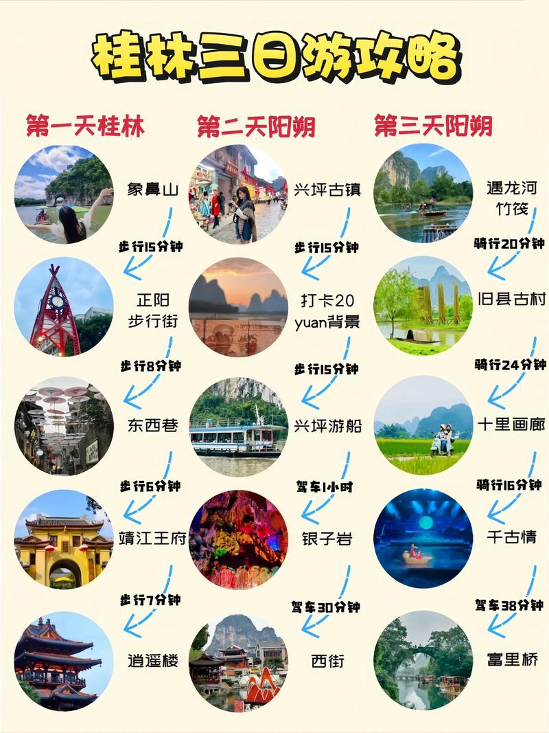 带老人去桂林旅游攻略