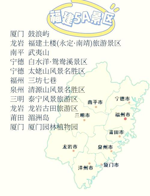 福建风景区旅游景点排行