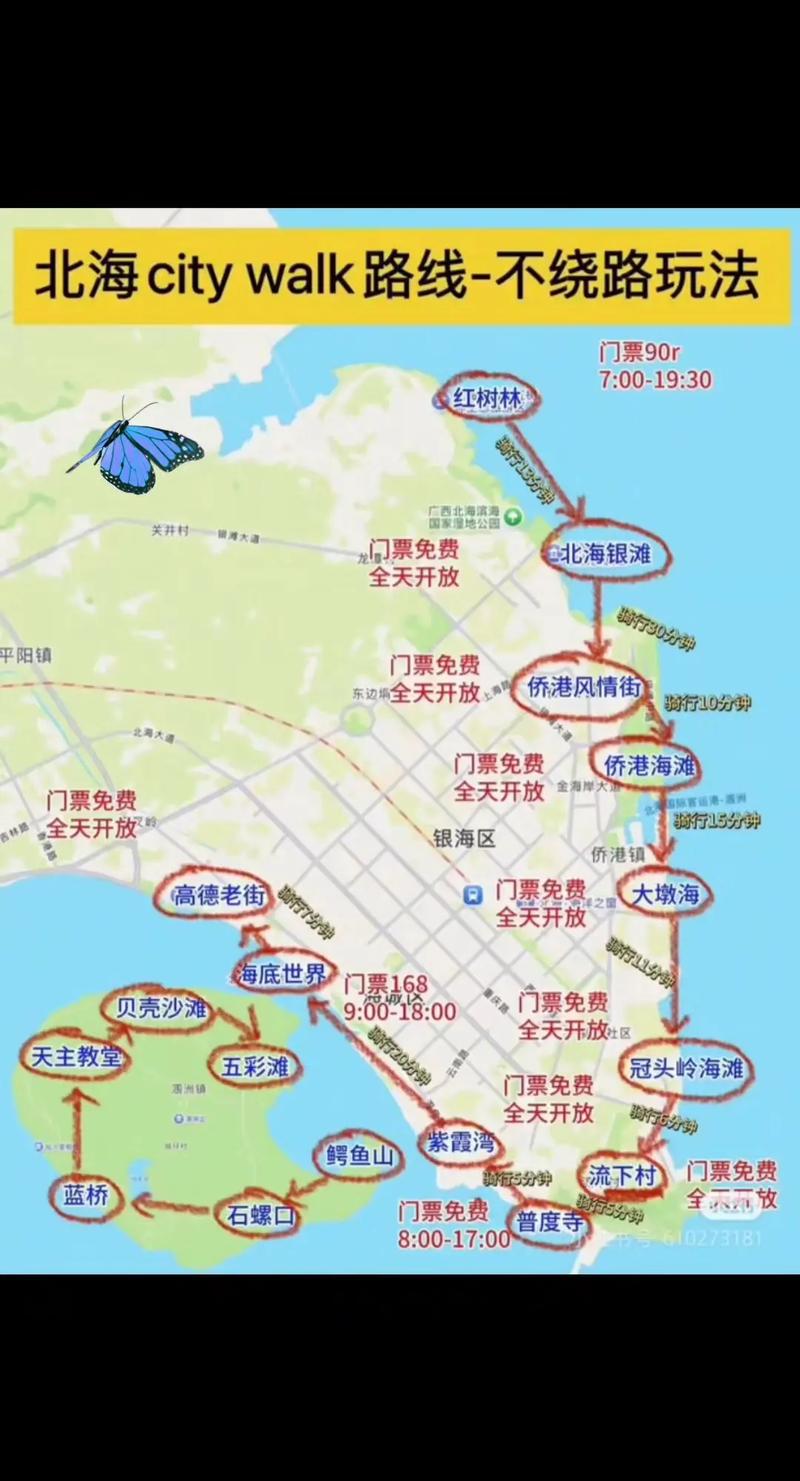 北海旅游攻略2025