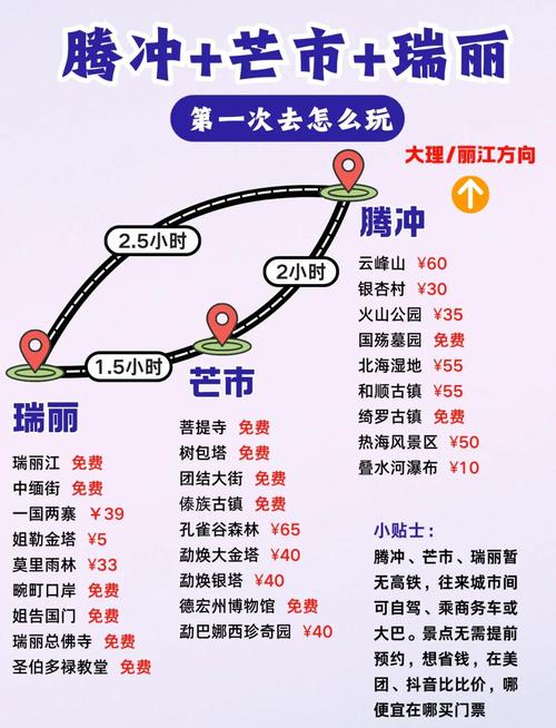 大理腾冲瑞丽旅游攻略