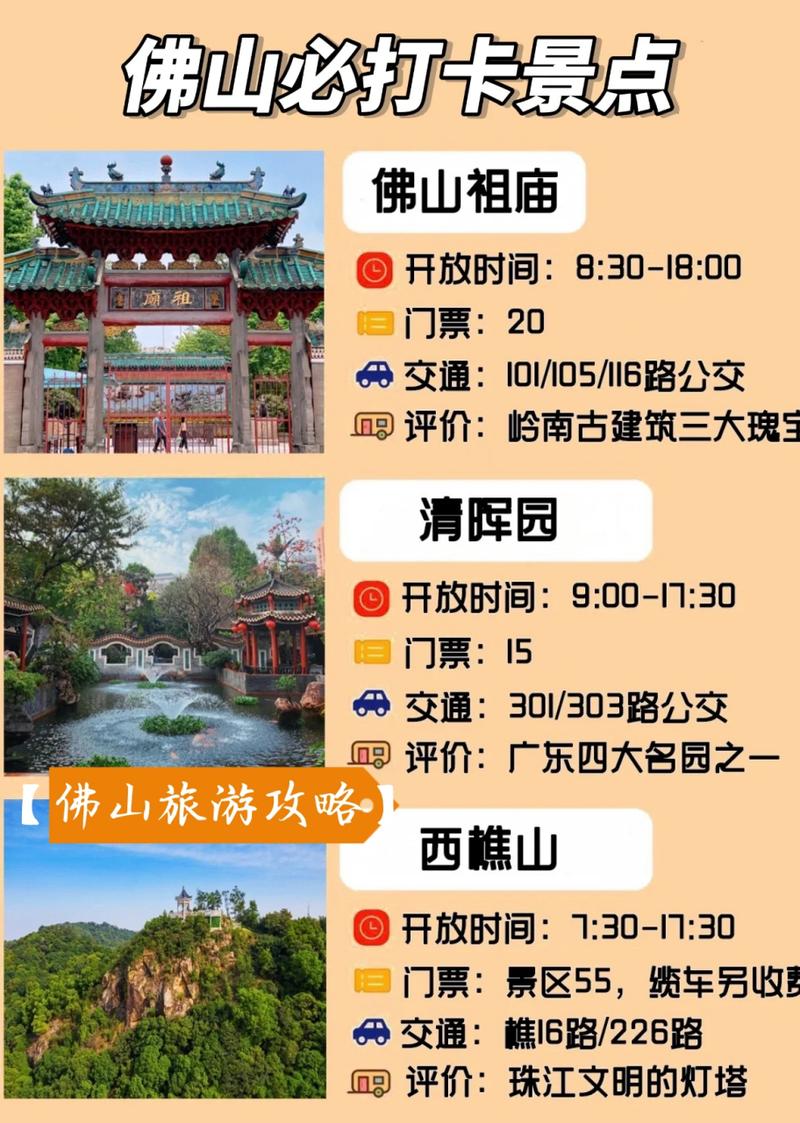 佛山市旅游景点大全介绍