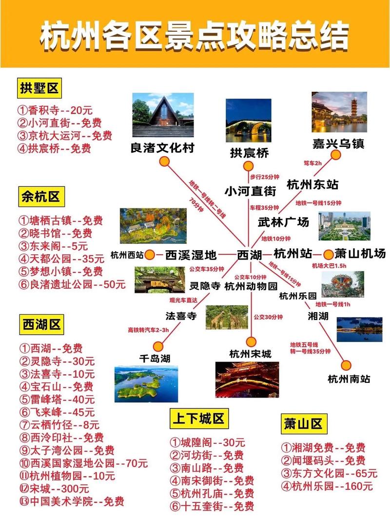 杭州旅游攻略2025
