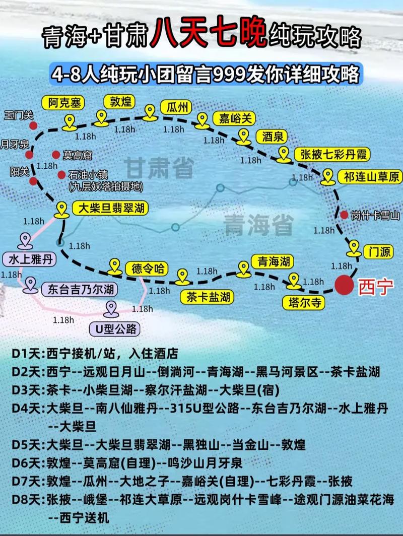 青海旅游攻略2025