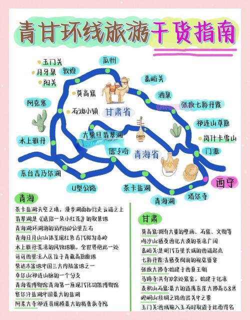 青海旅游攻略2025
