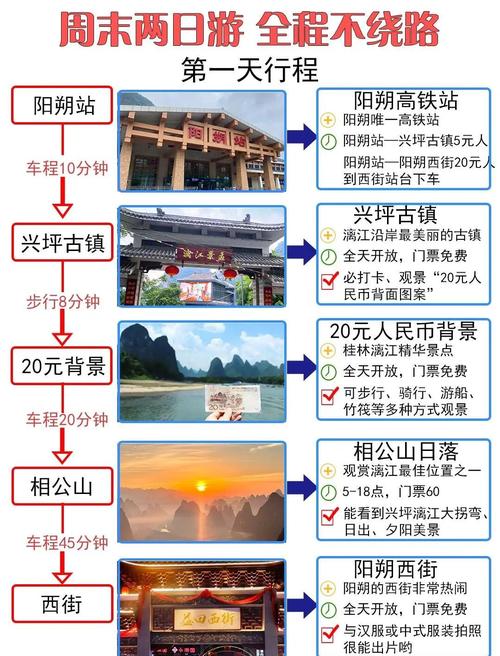 桂林两天一夜游玩攻略
