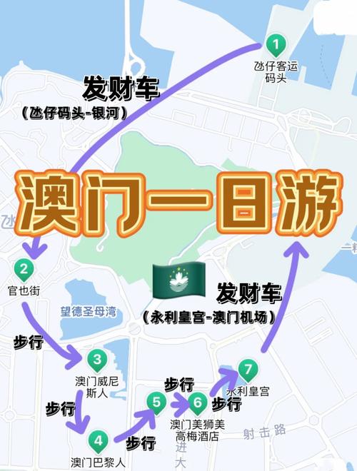 澳门自助游攻略一日游