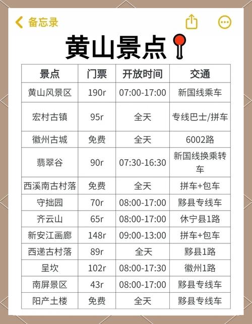 黄山一日游攻略和费用