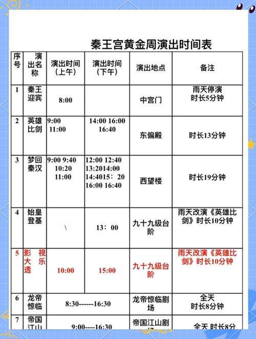 横店一日游攻略及费用