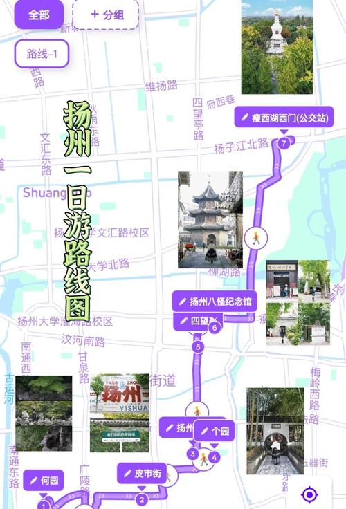 南通到扬州一日游攻略